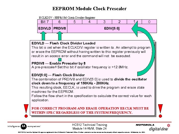 EEPROM Module Clock Prescaler ECLKDIV - EEPROM Clock Divider Register Bit 7 6 EDIVLD