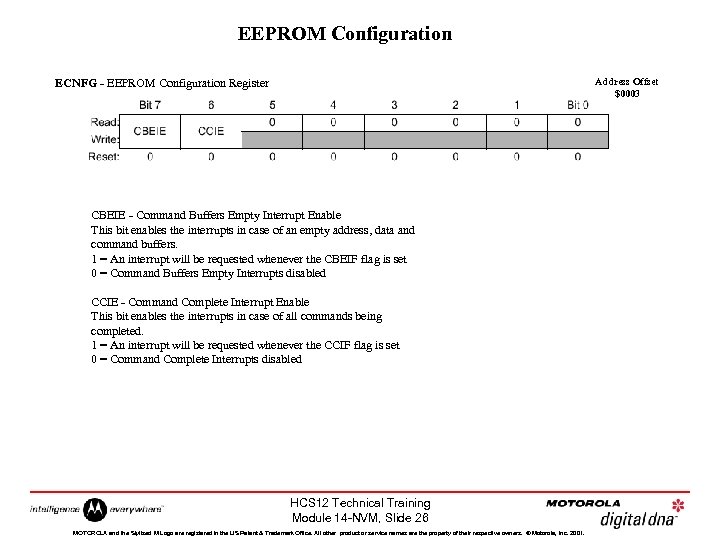 EEPROM Configuration Address Offset $0003 ECNFG - EEPROM Configuration Register CBEIE - Command Buffers