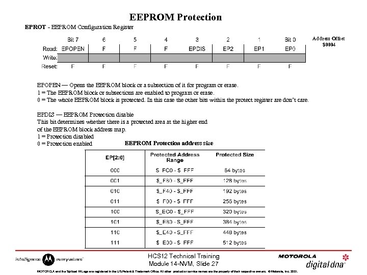 EEPROM Protection EPROT - EEPROM Configuration Register Address Offset $0004 EPOPEN — Opens the