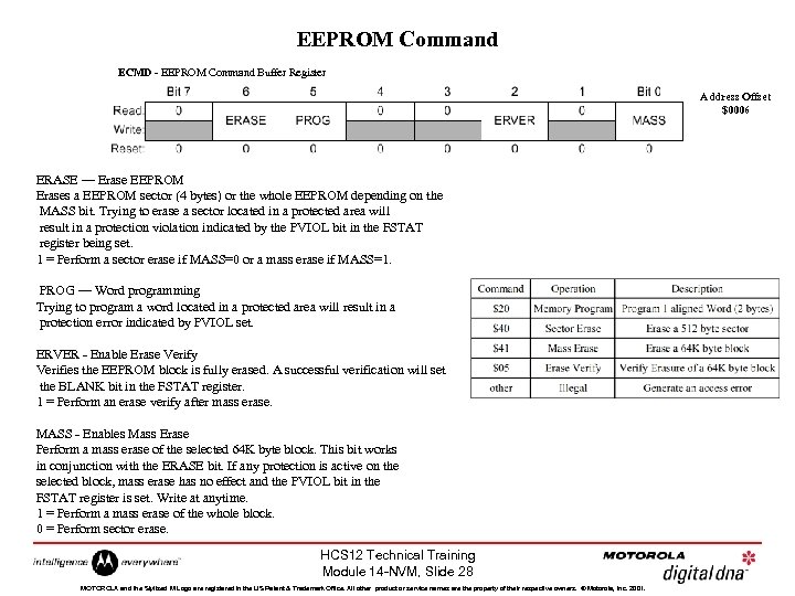EEPROM Command ECMD - EEPROM Command Buffer Register Address Offset $0006 ERASE — Erase