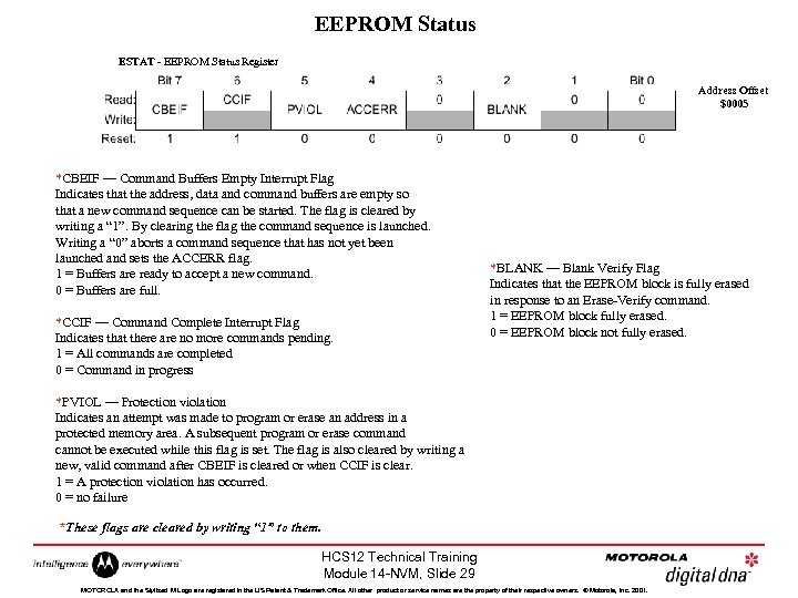 EEPROM Status ESTAT - EEPROM Status Register Address Offset $0005 *CBEIF — Command Buffers