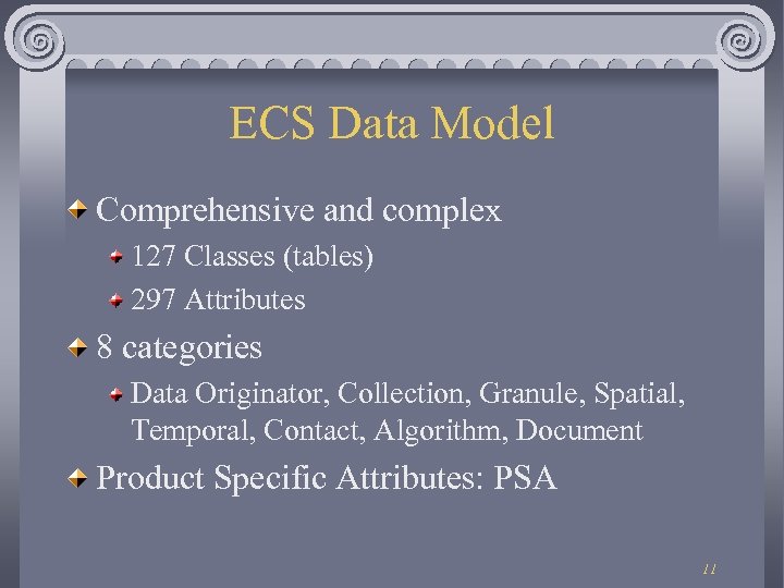ECS Data Model Comprehensive and complex 127 Classes (tables) 297 Attributes 8 categories Data