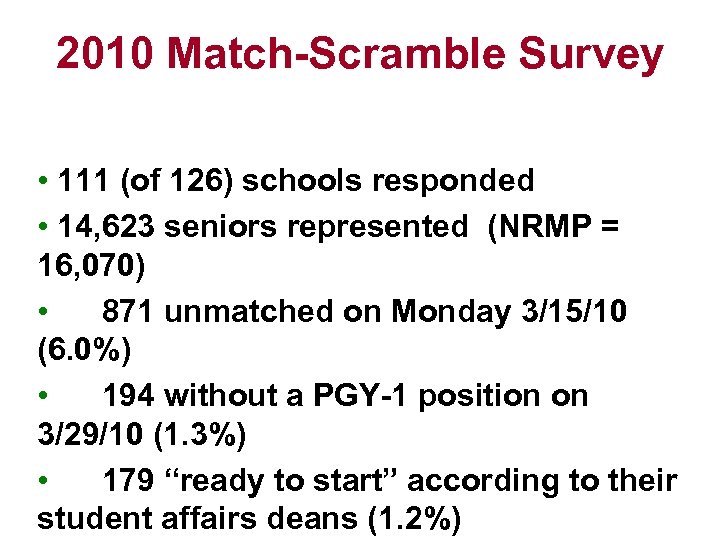 2010 Match-Scramble Survey • 111 (of 126) schools responded • 14, 623 seniors represented