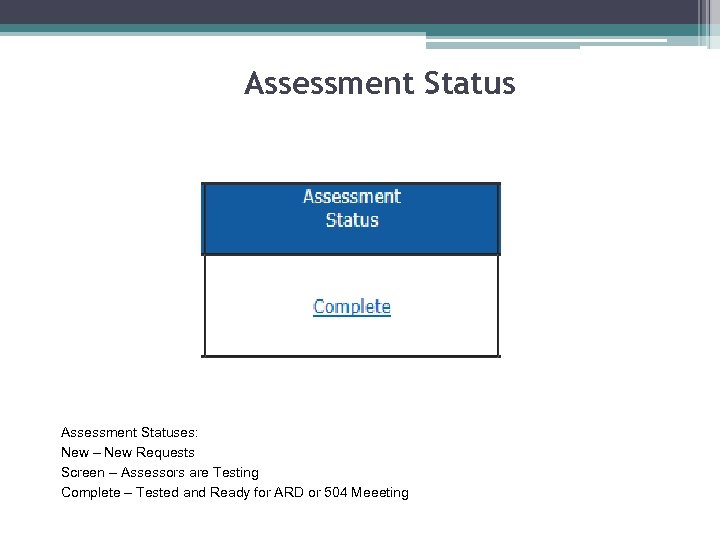 Assessment Statuses: New – New Requests Screen – Assessors are Testing Complete – Tested