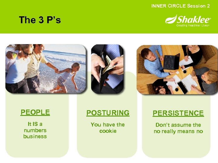 INNER CIRCLE Session 2 The 3 P’s PEOPLE POSTURING PERSISTENCE It IS a numbers