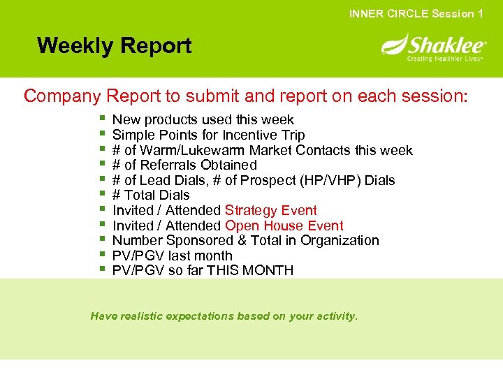 INNER CIRCLE Session 1 Weekly Report Company Report to submit and report on each