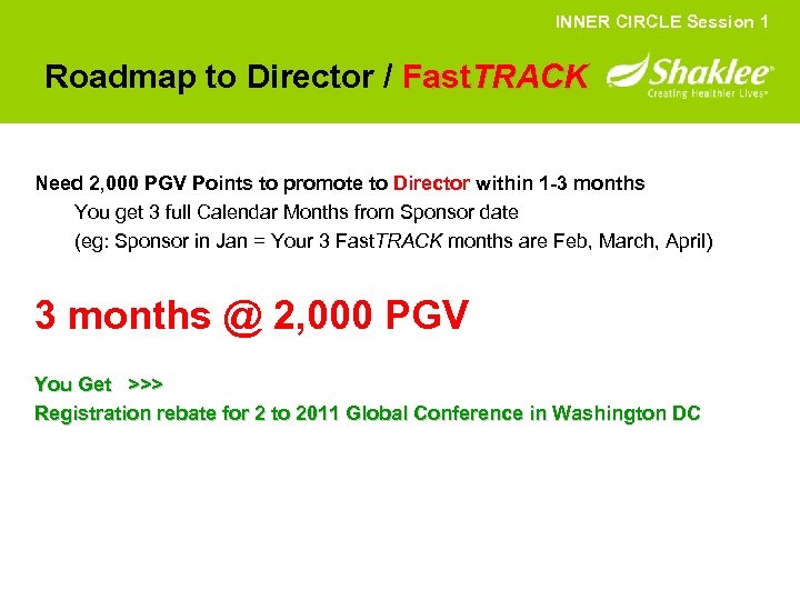 INNER CIRCLE Session 1 Roadmap to Director / Fast. TRACK Need 2, 000 PGV