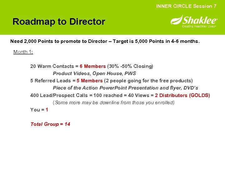 INNER CIRCLE Session 7 Roadmap to Director Need 2, 000 Points to promote to
