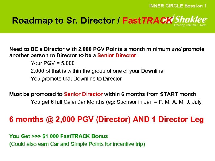 INNER CIRCLE Session 1 Roadmap to Sr. Director / Fast. TRACK Need to BE