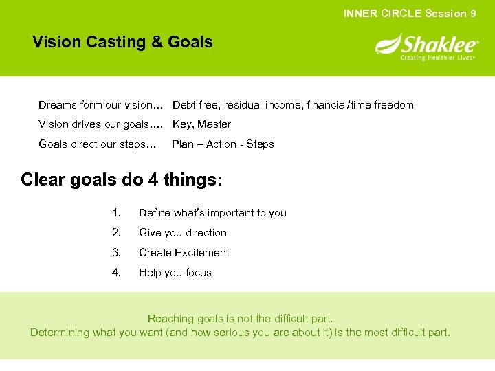 INNER CIRCLE Session 9 Vision Casting & Goals Dreams form our vision… Debt free,