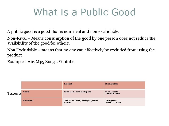 What is a Public Good A public good is a good that is non-rival