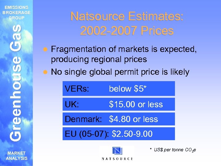 Greenhouse Gas EMISSIONS BROKERAGE GROUP MARKET ANALYSIS Natsource Estimates: 2002 -2007 Prices Fragmentation of