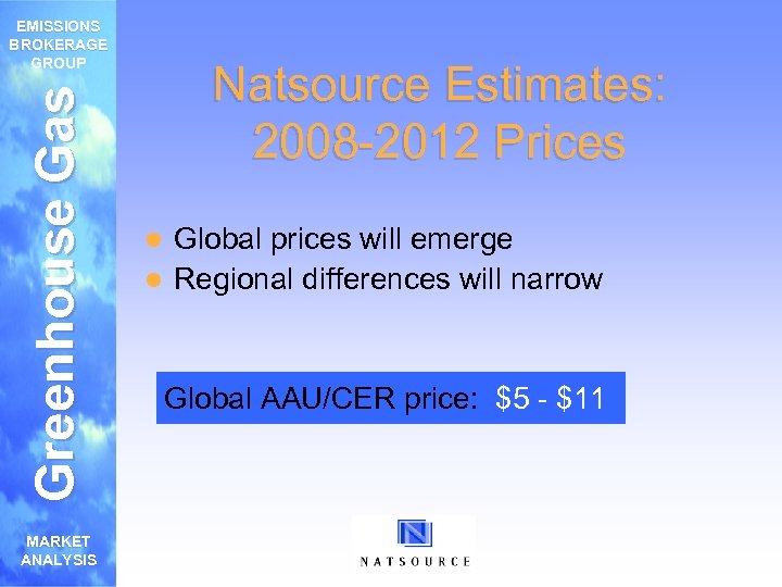 Greenhouse Gas EMISSIONS BROKERAGE GROUP MARKET ANALYSIS Natsource Estimates: 2008 -2012 Prices Global prices