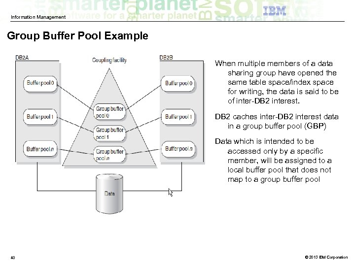 Information Management Group Buffer Pool Example When multiple members of a data sharing group