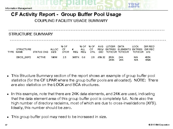 Information Management CF Activity Report - Group Buffer Pool Usage COUPLING FACILITY USAGE SUMMARY