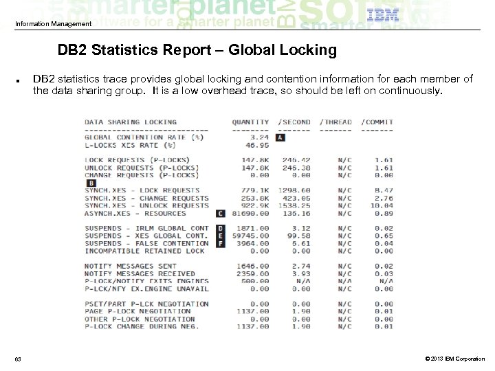 Information Management DB 2 Statistics Report – Global Locking ■ 63 DB 2 statistics