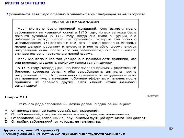 Трудность задания: 436 (уровень 2) Процент учащихся Кыргызстана, имеющих балл выше трудности задания: 12.