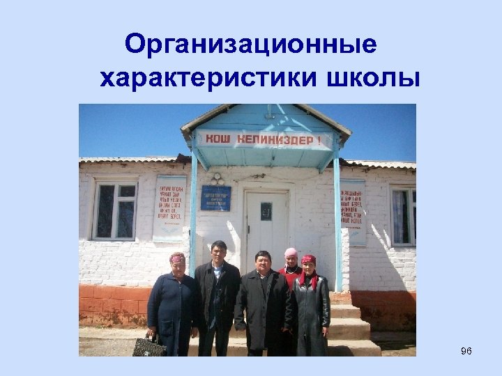 Организационные характеристики школы 96 