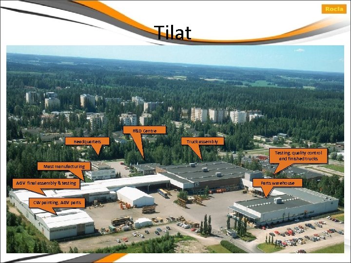 Tilat R&D Centre Headquarters Truck assembly Testing, quality control and finished trucks Mast manufacturing