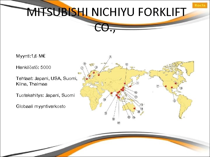 MITSUBISHI NICHIYU FORKLIFT CO. , Myynti: 1, 6 M€ Henkilöstö: 5000 Tehtaat: Japani, USA,