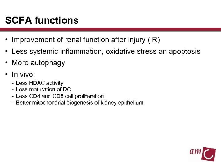 SCFA functions • Improvement of renal function after injury (IR) • Less systemic inflammation,
