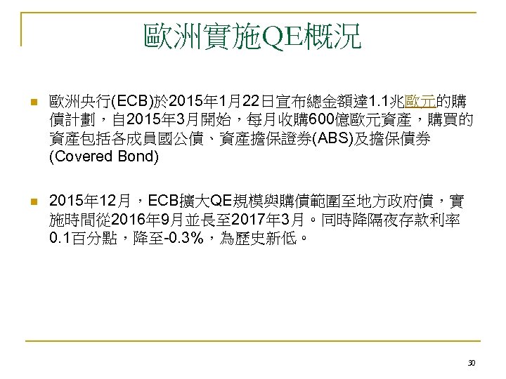歐洲實施QE概況 n 歐洲央行(ECB)於 2015年 1月22日宣布總金額達 1. 1兆歐元的購 債計劃，自 2015年 3月開始，每月收購 600億歐元資產，購買的 資產包括各成員國公債、資產擔保證券(ABS)及擔保債券 (Covered Bond)
