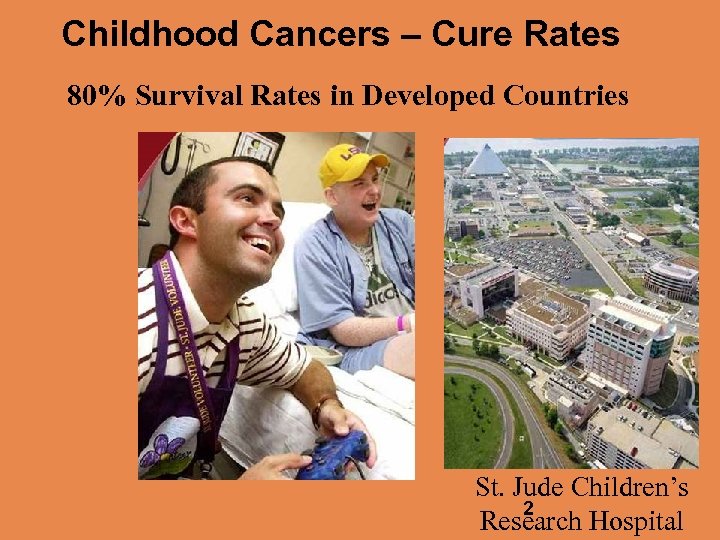 Childhood Cancers – Cure Rates 80% Survival Rates in Developed Countries St. Jude Children’s