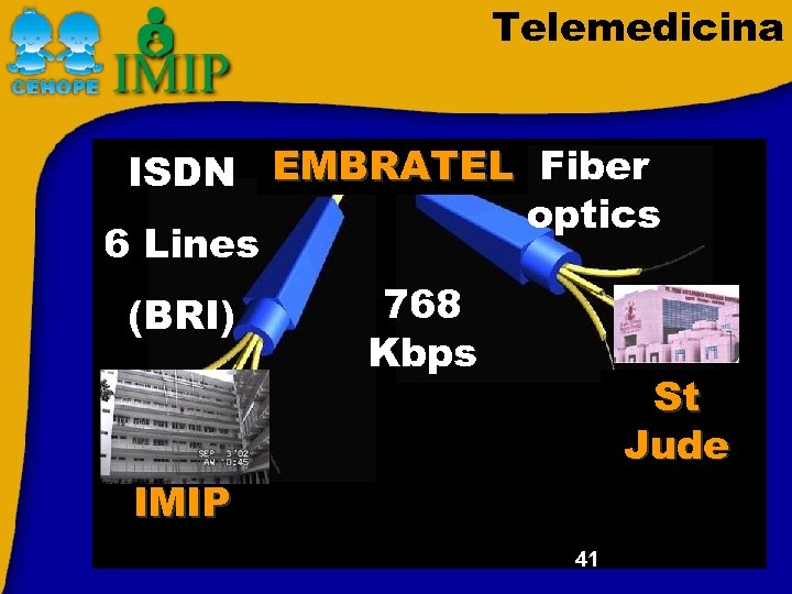 Telemedicina ISDN EMBRATEL Fiber optics 6 Lines (BRI) 768 Kbps St Jude IMIP 41
