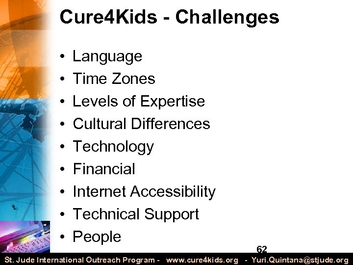 Cure 4 Kids - Challenges • • • Language Time Zones Levels of Expertise