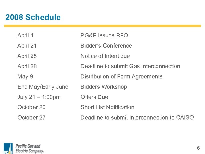 2008 Schedule April 1 PG&E Issues RFO April 21 Bidder’s Conference April 25 Notice