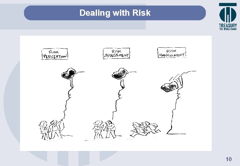 Dealing with Risk 10 
