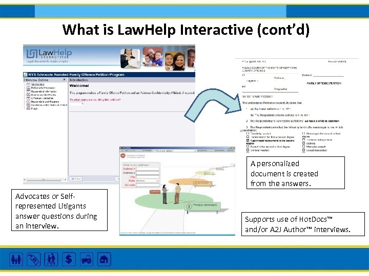 What is Law. Help Interactive (cont’d) A personalized document is created from the answers.