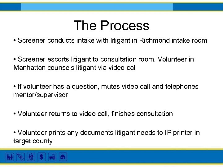 The Process • Screener conducts intake with litigant in Richmond intake room • Screener