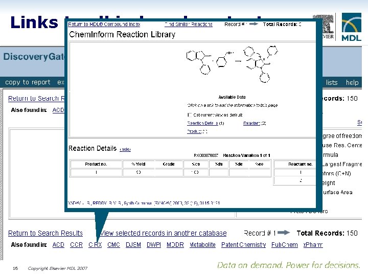 Links to all indexed content 16 Copyright Elsevier MDL 2007 
