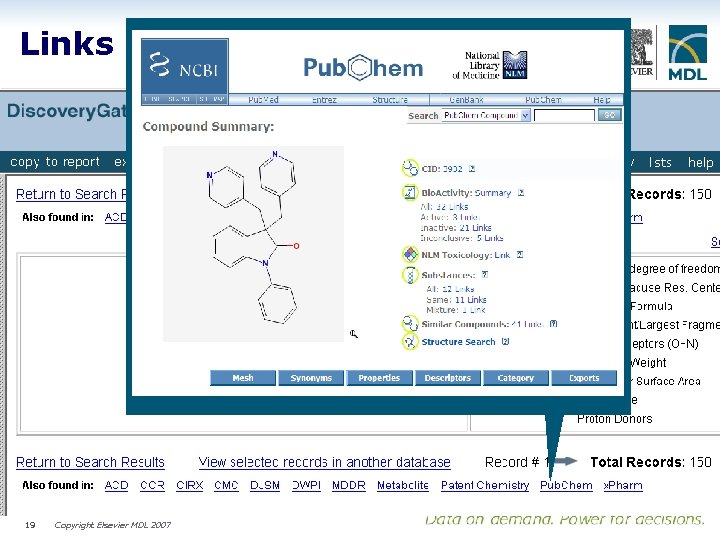 Links to all indexed content 19 Copyright Elsevier MDL 2007 