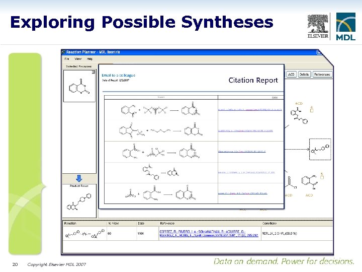 Exploring Possible Syntheses 20 Copyright Elsevier MDL 2007 