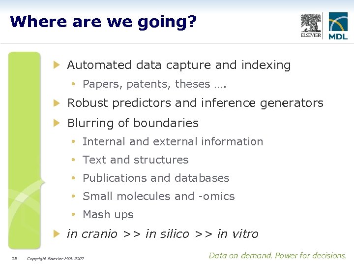Where are we going? Automated data capture and indexing • Papers, patents, theses ….