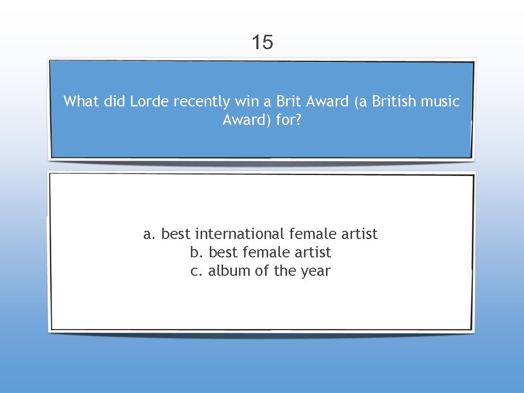 15 What did Lorde recently win a Brit Award (a British music Award) for?