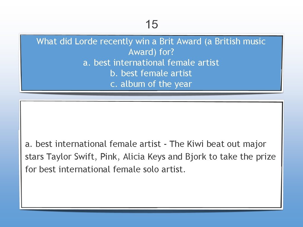 15 What did Lorde recently win a Brit Award (a British music Award) for?