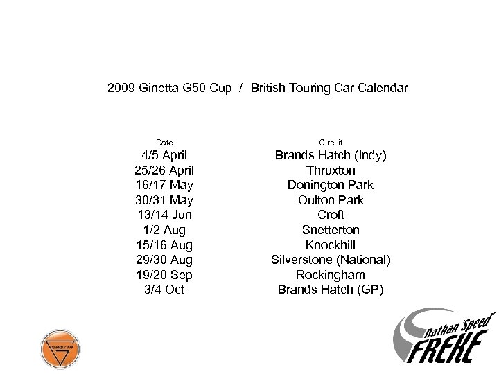  2009 Ginetta G 50 Cup / British Touring Car Calendar Date Circuit 4/5
