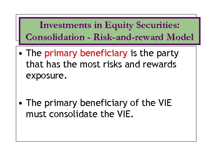 Investments in Equity Securities: Risk. Investments in Equity Securities: and-reward Model Consolidation - Risk-and-reward