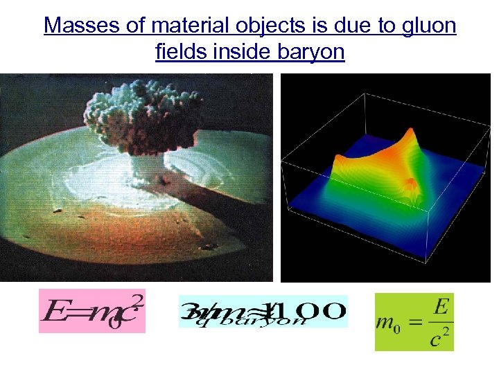 Masses of material objects is due to gluon fields inside baryon 