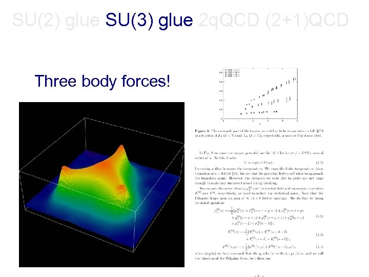 SU(2) glue SU(3) glue 2 q. QCD (2+1)QCD Three body forces! 