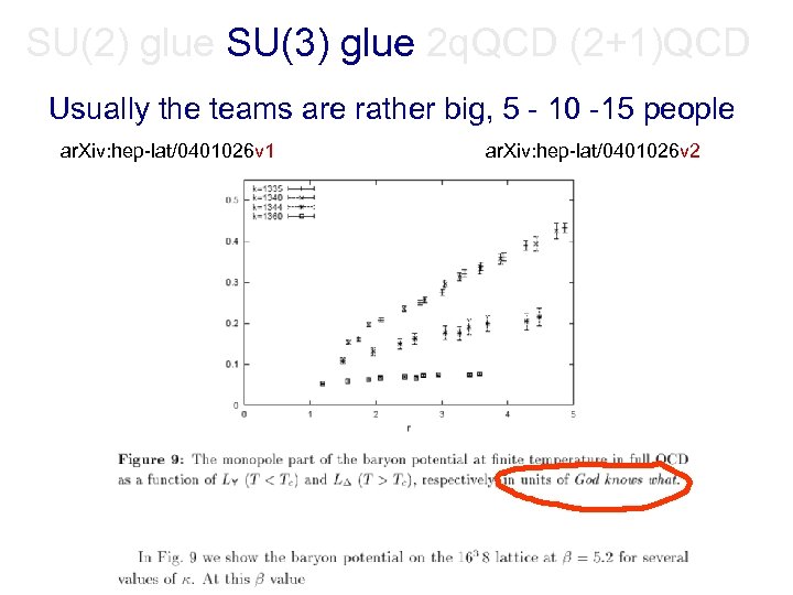 SU(2) glue SU(3) glue 2 q. QCD (2+1)QCD Usually the teams are rather big,