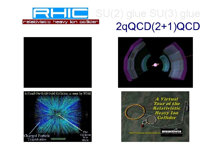 SU(2) glue SU(3) glue 2 q. QCD(2+1)QCD 