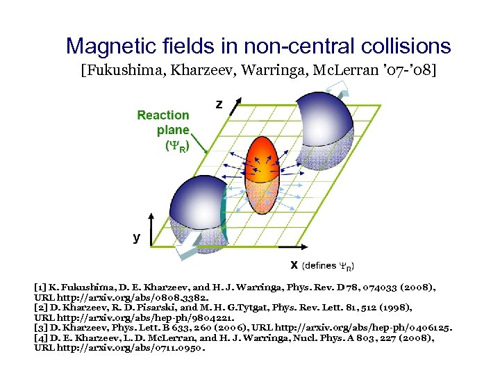 Magnetic fields in non-central collisions [Fukushima, Kharzeev, Warringa, Mc. Lerran ’ 07 -’ 08]