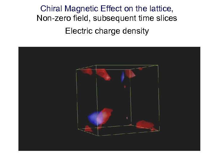 Chiral Magnetic Effect on the lattice, Non-zero field, subsequent time slices Electric charge density