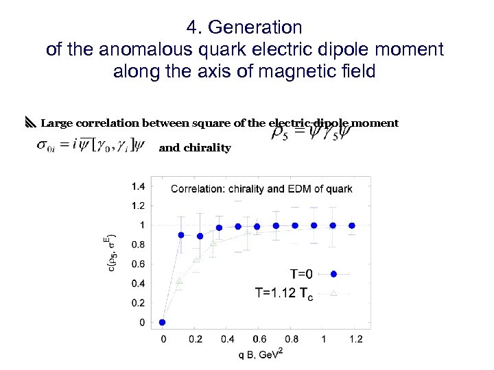 4. Generation of the anomalous quark electric dipole moment along the axis of magnetic