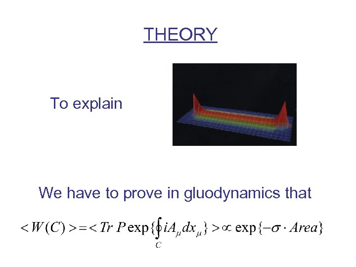 THEORY To explain We have to prove in gluodynamics that 