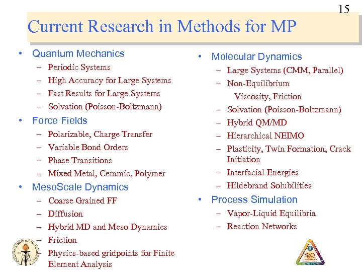 15 Current Research in Methods for MP • Quantum Mechanics – – Periodic Systems